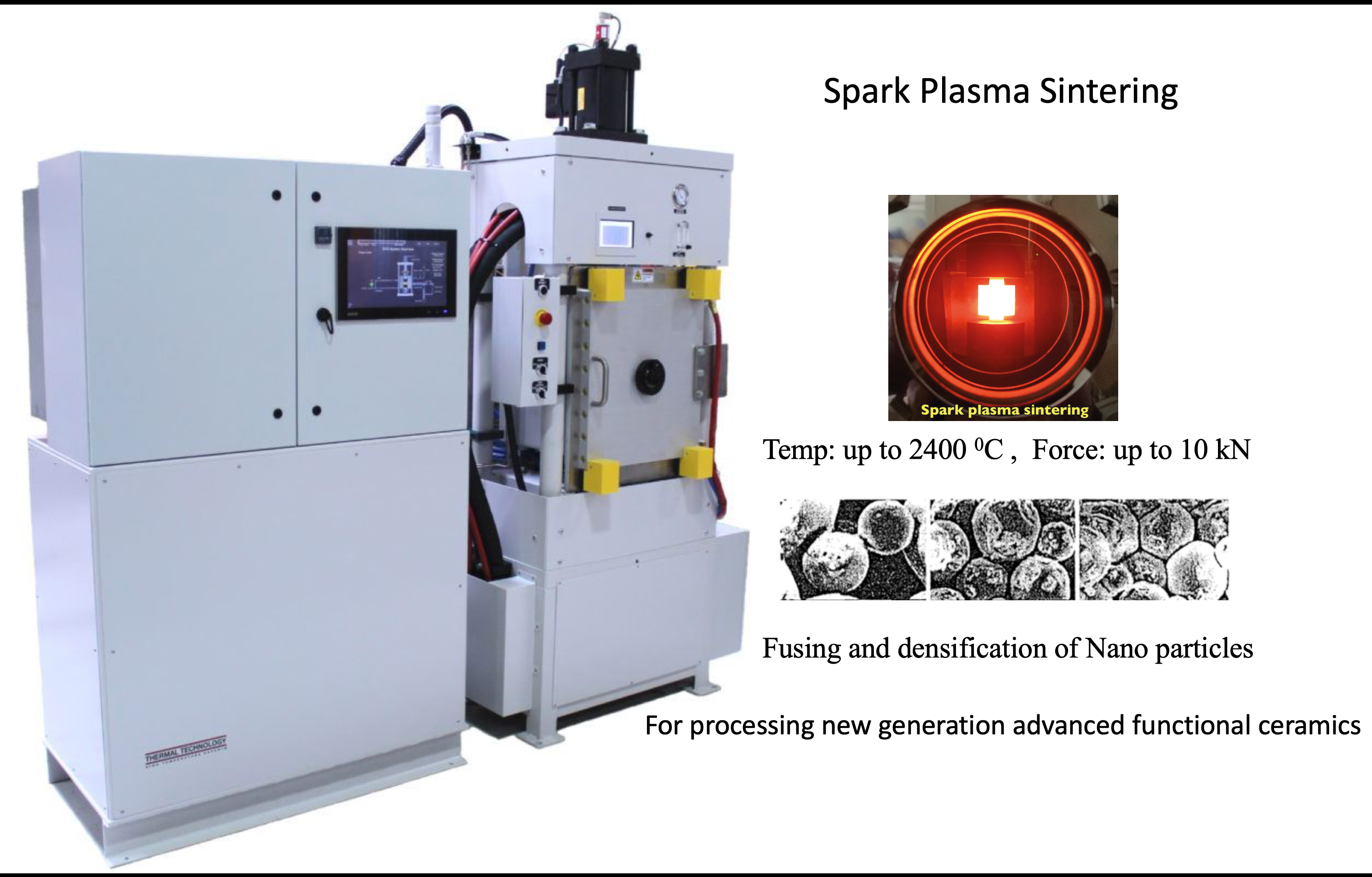Spark Plasma Sintering