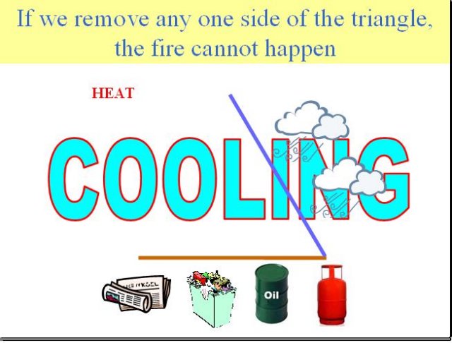 combutionandexttheory11.jpg