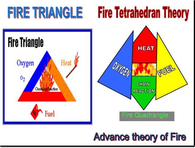 combutionandexttheory13.jpg