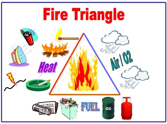 combutionandexttheory3.jpg
