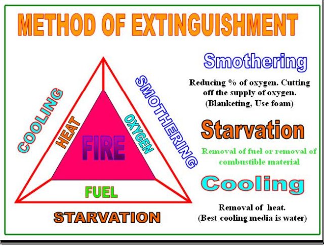 combutionandexttheory8.jpg