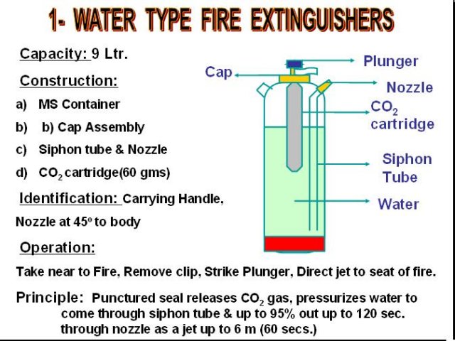 firesafetyequipment3.jpg
