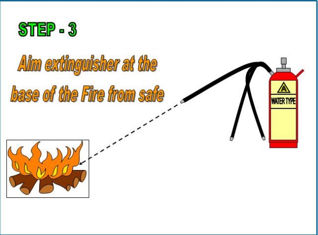 firesafetyequipment6.jpg