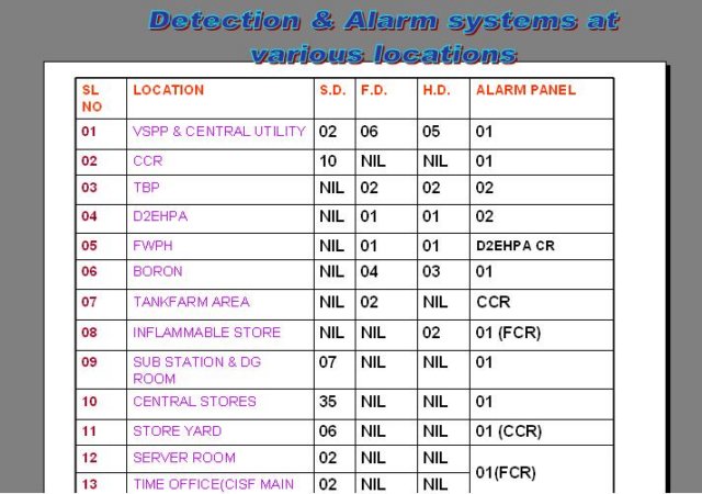 firezprotectionandinstalation20.jpg